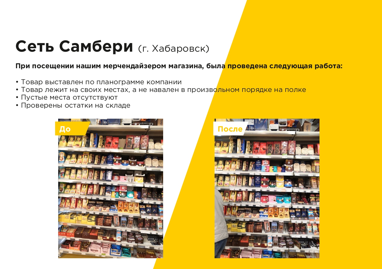 Планограмма склада. Мерчендайзер выкладка продукции. Планограмма выкладки товара. Планограмма выкладки косметики. Мерчендайзер отзывы